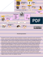 Actividad Evaluativa Reto 1 Mapa de Vincuos Sociales