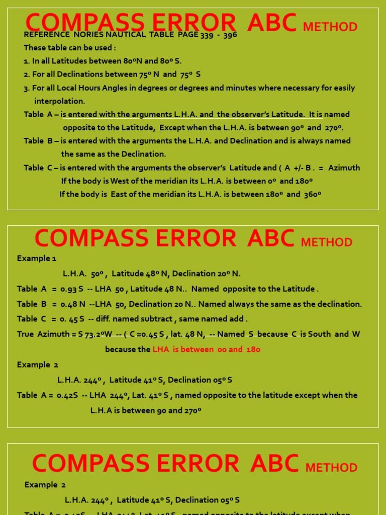 Compass Error ABC Method PDF Compass Latitude