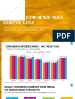 Consumer Confidence Index QUARTER 1/2018