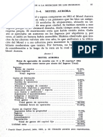 2.- caso MOTEL AURORA semana 2 