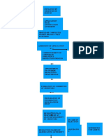 Process of Insolvency Resolution (WORD)