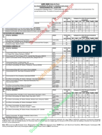 Air Force Group C Advt 04 - 2021 A24 Knowledge