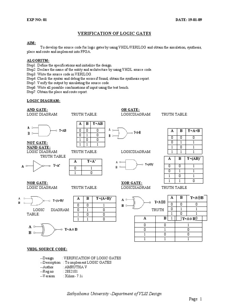 VHDL/Verilog Logic Gates Verification | PDF | Vhdl | Logic Gate