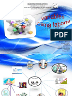 Variables Clima Organizacional