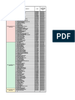 Daftar Penerima Vaksin RSGM Unsoed-05042021