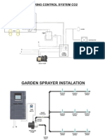 Wiring Control System Co2