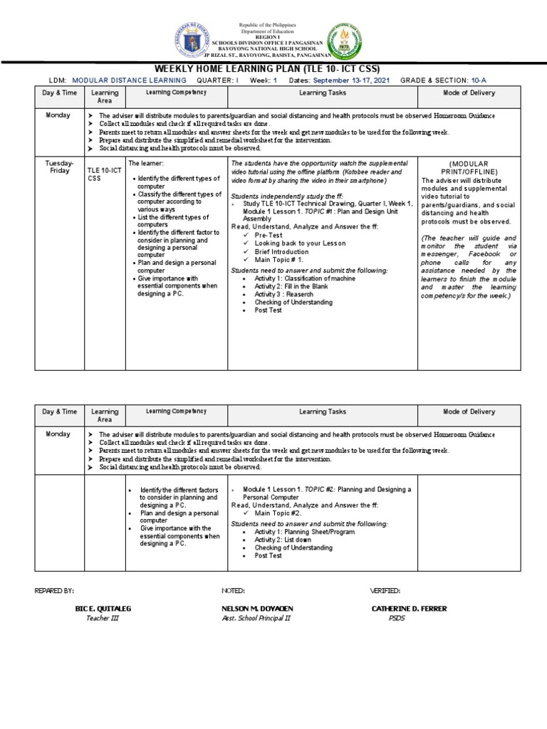 Weekly Home Learning Plan (Tle 10-Ict CSS) : Modular Distance Learning ...