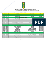 Jadwal Kegiatan Fortasi 2021