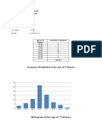 Solution:: Remalie Ancheta BSSW 2A Social Work Statistics