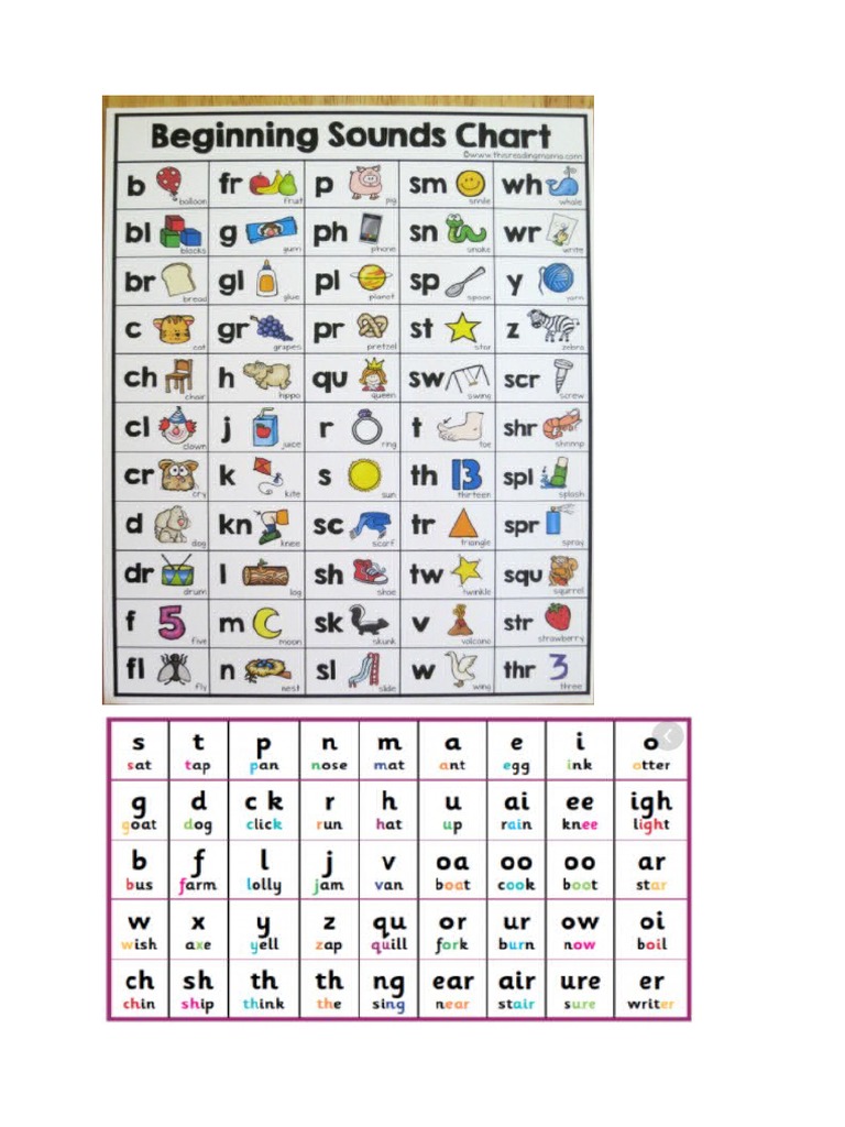 Phonic 2 | PDF