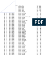 Final Population Totals - 2001 Table For Gurgaon District Haryana