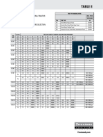 Load and Inflation - Table E