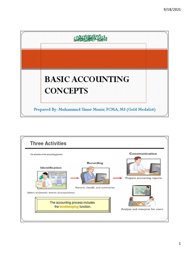 003 - Chapter 01 - Scratching The Basics | PDF | Going Concern | Accounting