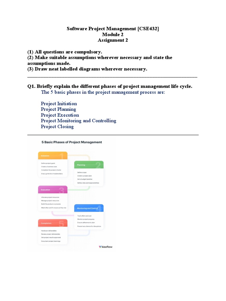 Software Project Management Phases and Concepts | PDF | Net Present ...