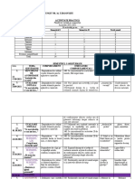 Activitate Practică-Proiectare