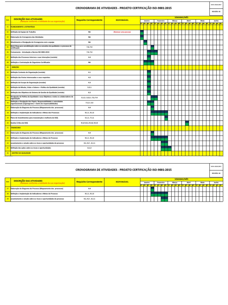 FR - Cronograma de Implantação - ISO-9001 2015 | PDF | Business ...