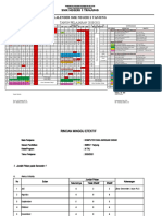 KP, Aw, Prota, Prosem, Silabus Dan KKM Kelas X TKJ 2020:2021