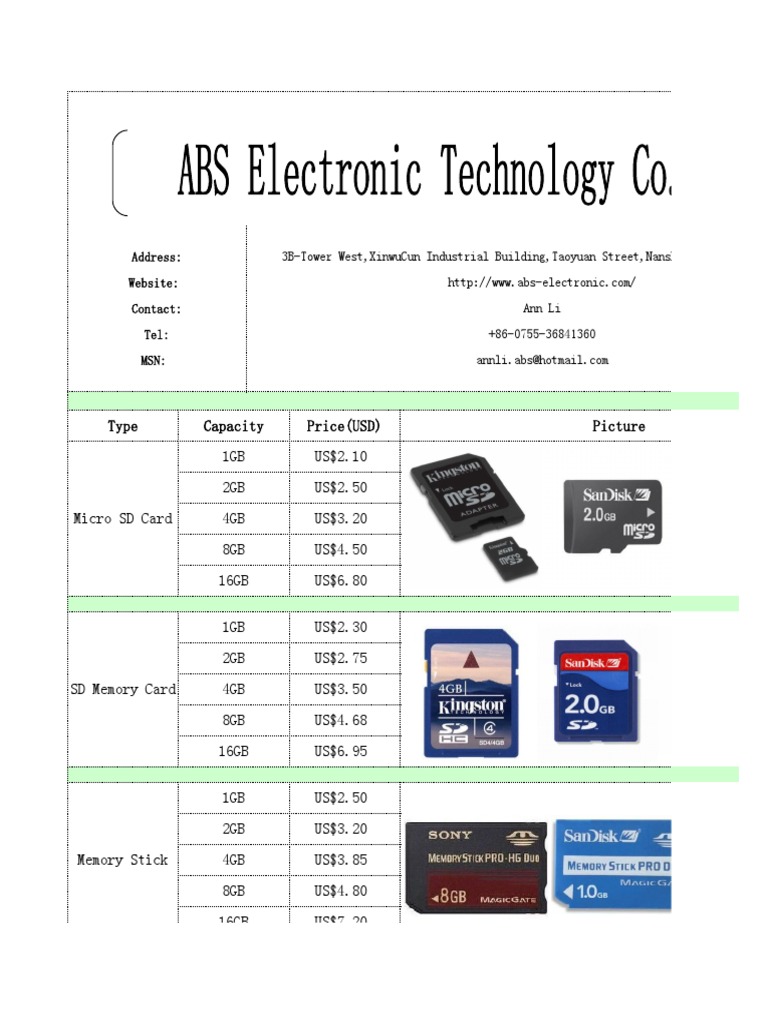 Memory Card | PDF | Business