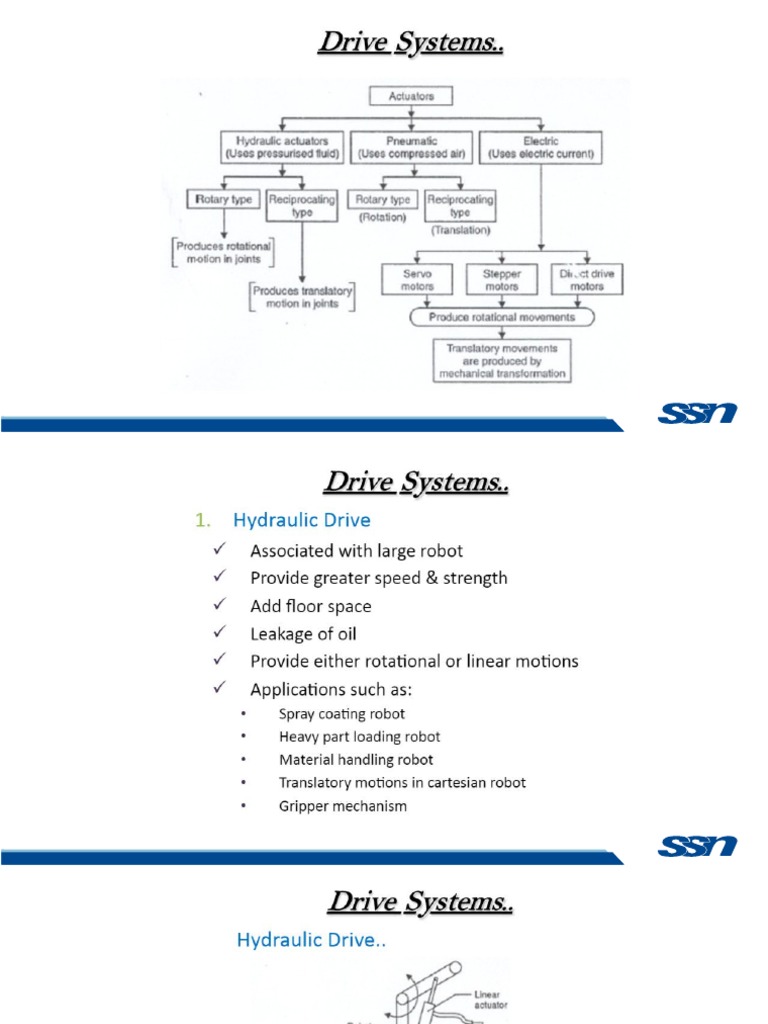 Electric Drive Systems in Robotics | PDF | Accuracy And Precision ...