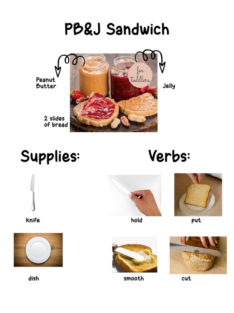 PB&J Sandwich: Peanut Butter Jelly | PDF