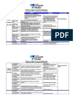 Programação Apresentação dos Trabalhos