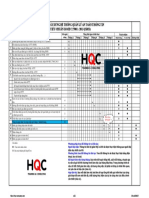 HQC Consulting kế hoạch triển khai ISO IEC 27001