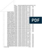 Pemenuhan Kebutuhan Dasar Manusia II 2020B-SOAL UAS 7 JULI 2021-Grades