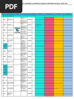 Catalog Produk Arduino Rajacell Ver10.4 - End - User