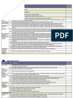 PRISMA 2020 Checklist Review