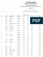 Pharmaceutical Stock Statement as of 31-Aug-2021