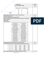 PRACTICA Excel