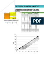 Calculo Gradiente