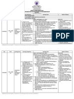 Day Time Learning Area Learning Competency Learning Tasks Mode of Delivery