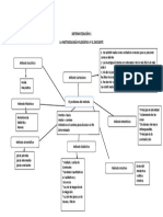 Sistematización 1 La Metodología Filosófica y El Docente