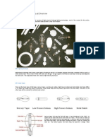 HID Lighting - A Technical Overview