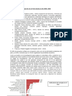 Corrupción en El Perú Desde El Año 2000