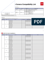 CRANE PLUS Camera Compatibility List (En)