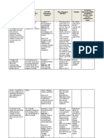 112 Learning Plan Assignment 2021 3