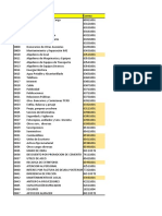 Catalogo de Gastos y Cuentas Del Mayor