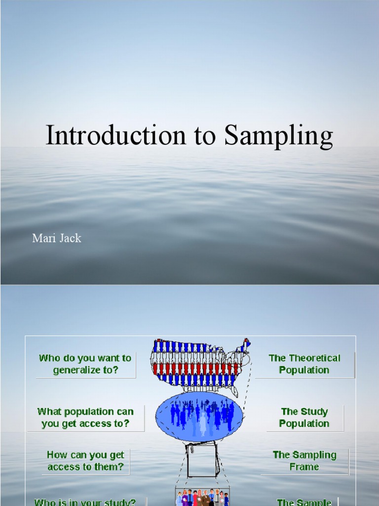 A Guide to Selecting Sample Sizes and Understanding Sources of Error and Bias in Sampling PDF