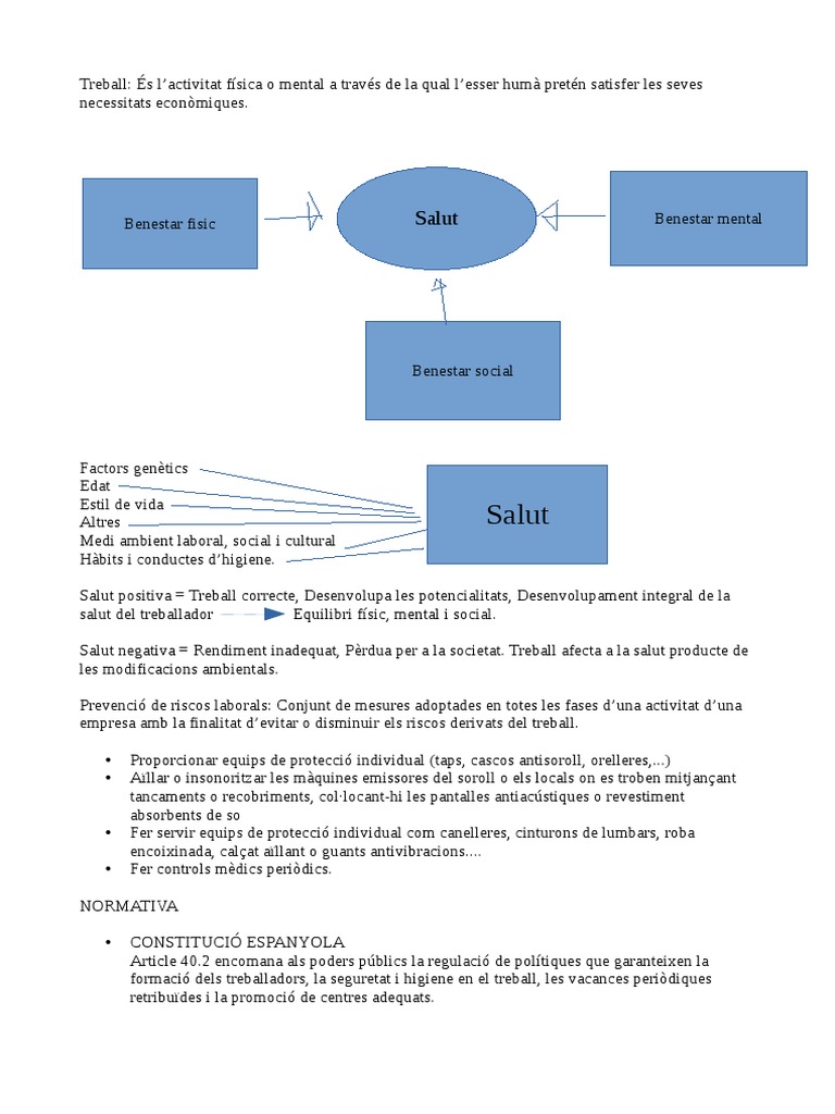 Apunts FOL | PDF