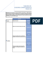 Tablero Control Indicadores Prass Agosto