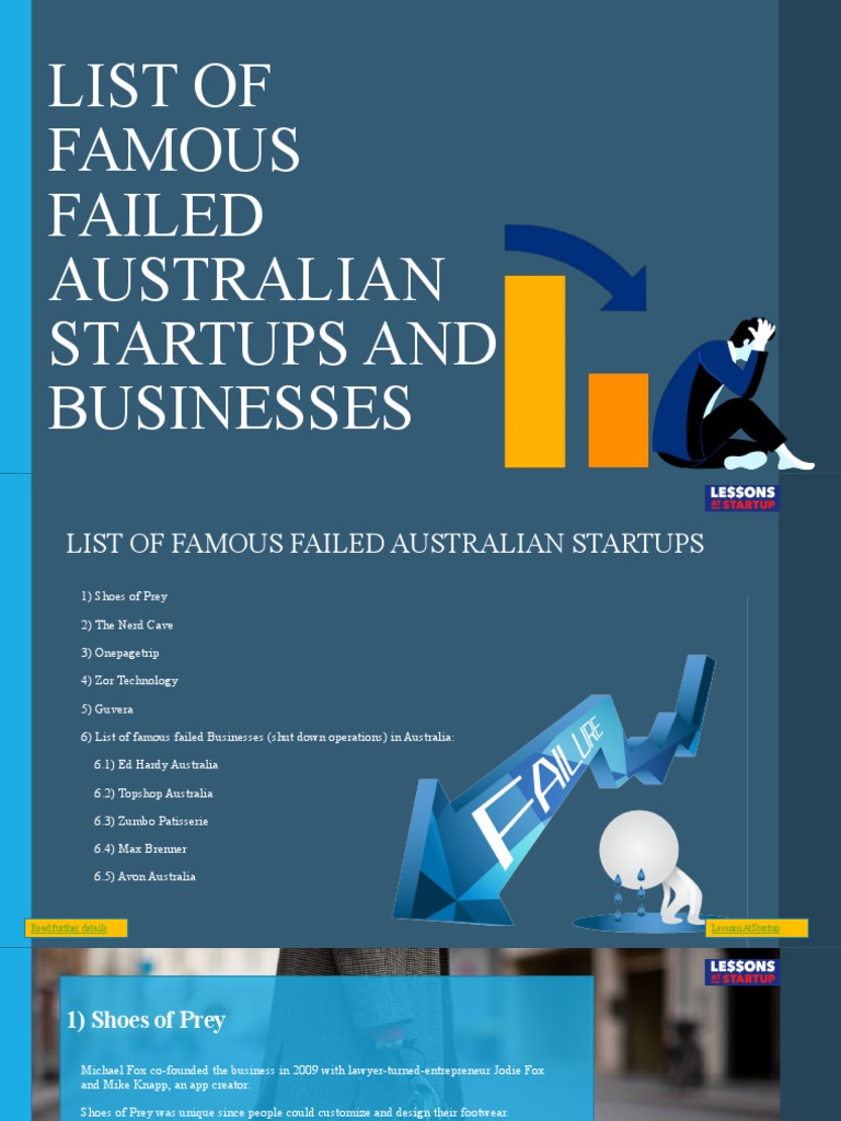 Latest List of Famous Failed Australian Startups and Businesses PDF