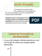 CURVAS DE TITULACAO