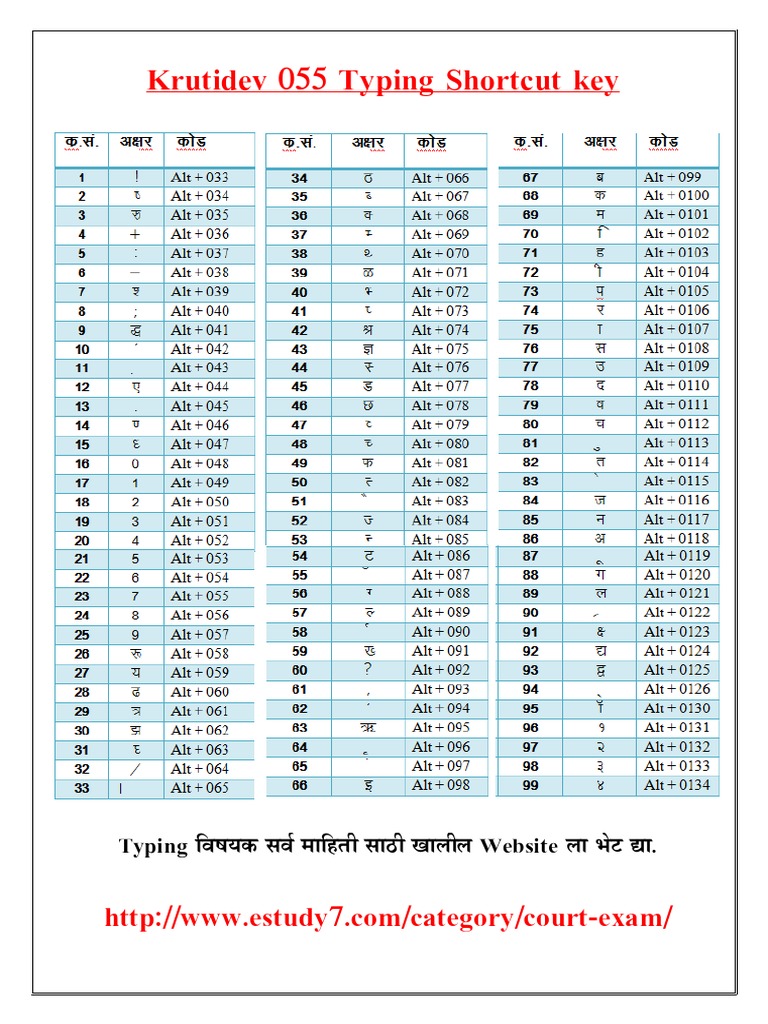 hindi-typing-keyboard-kruti-dev-chart-special-character-41-off