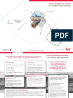 Life of Mine Measurement: Leica Geosystems Mining