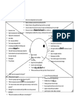 Empathy Map Young Unemployed People