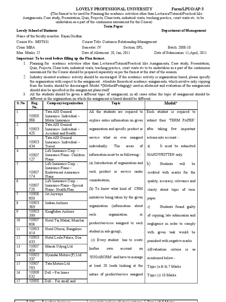 Thesis on customer relationship management in banking sector pdf picture