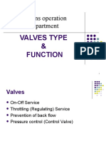 Valves Type & Function