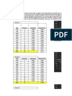 Ejercicios de Pronósticos